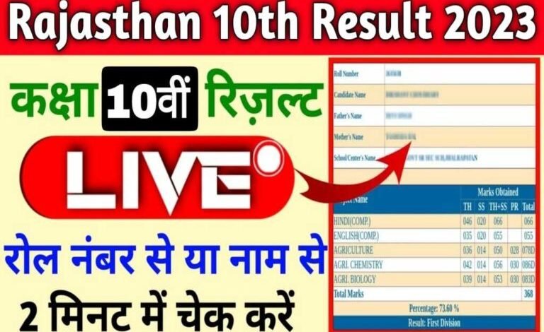 RBSE 10th Result Live Now जारी हुआ रिजल्ट @rajasthan.gov.in