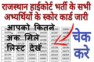 Rajasthan-High-Court-LDC-Score-Card-Jari, राजस्थान-हाईकोर्ट-भर्ती-आप-पास-हुये-या-नहीं-अपने-अंक-चेक-करें