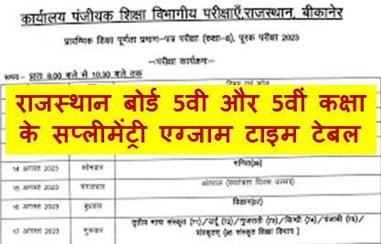 Rajasthan-Board-Class-5th-8th-Supplementary-Exam-Time-Table-2023, आरबीएसई-5वीं-और-8वीं-पूरक-परीक्षा-का-टाइम-टेबल-जारी