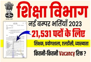 Rajasthan-School-Shiksha-Parishad-Recruitment-2023, बिना-परीक्षा-मिलेगी-नौकरी-देखें-पूरी-जानकारी