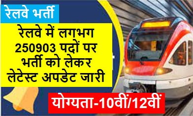 Railway-Group-D-Bharti-2023, रेलवे-में-लगभग-250903-पदों-पर-भर्ती-को-लेकर-लेटेस्ट-अपडेट-जारी