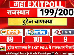 Rajasthan Exit Polls 2023: राजस्‍थान में किसके हाथ सत्‍ता की चाबी, जानें एग्जिट पोल के दावे