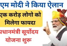 PM-Suryoday-Yojana-2024-Online-Apply, पीएम-सूर्योदय-योजना-के-लिए-पात्रता, रजिस्ट्रेशन, लाभ