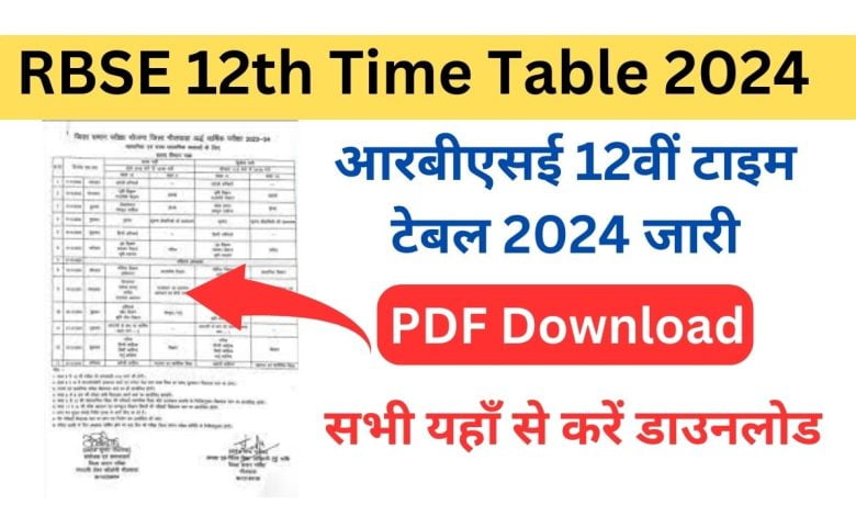 RBSE-12th-Time-Table-2024, आरबीएसई-12वीं-टाइम-टेबल-2024-जारी-यहाँ-से-करें-डाउनलोड