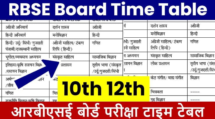 RBSE-12th-Time-Table-2024 राजस्थान-बोर्ड-आर्ट्स, कॉमर्स, साइंस-टाइम-टेबल-डाउनलोड-यहां-से-करें