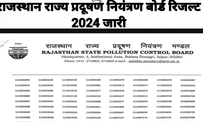 RSPCB-Result-2024, राजस्थान-राज्य-प्रदूषण-नियंत्रण-बोर्ड-रिजल्ट-2024-जारी, यहां-से-चेक-करें