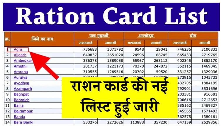 Ration Card List Download