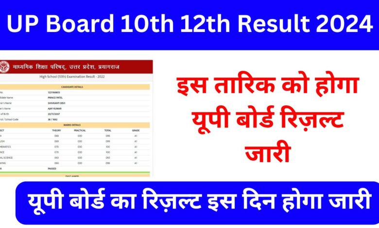 UP-Board-10th-12th-Result-2024-यूपी-बोर्ड-10वीं-12वीं-के-रिजल्ट-की-तारिक-हुई-जारी-यहां-से-अभी-करें-चेक