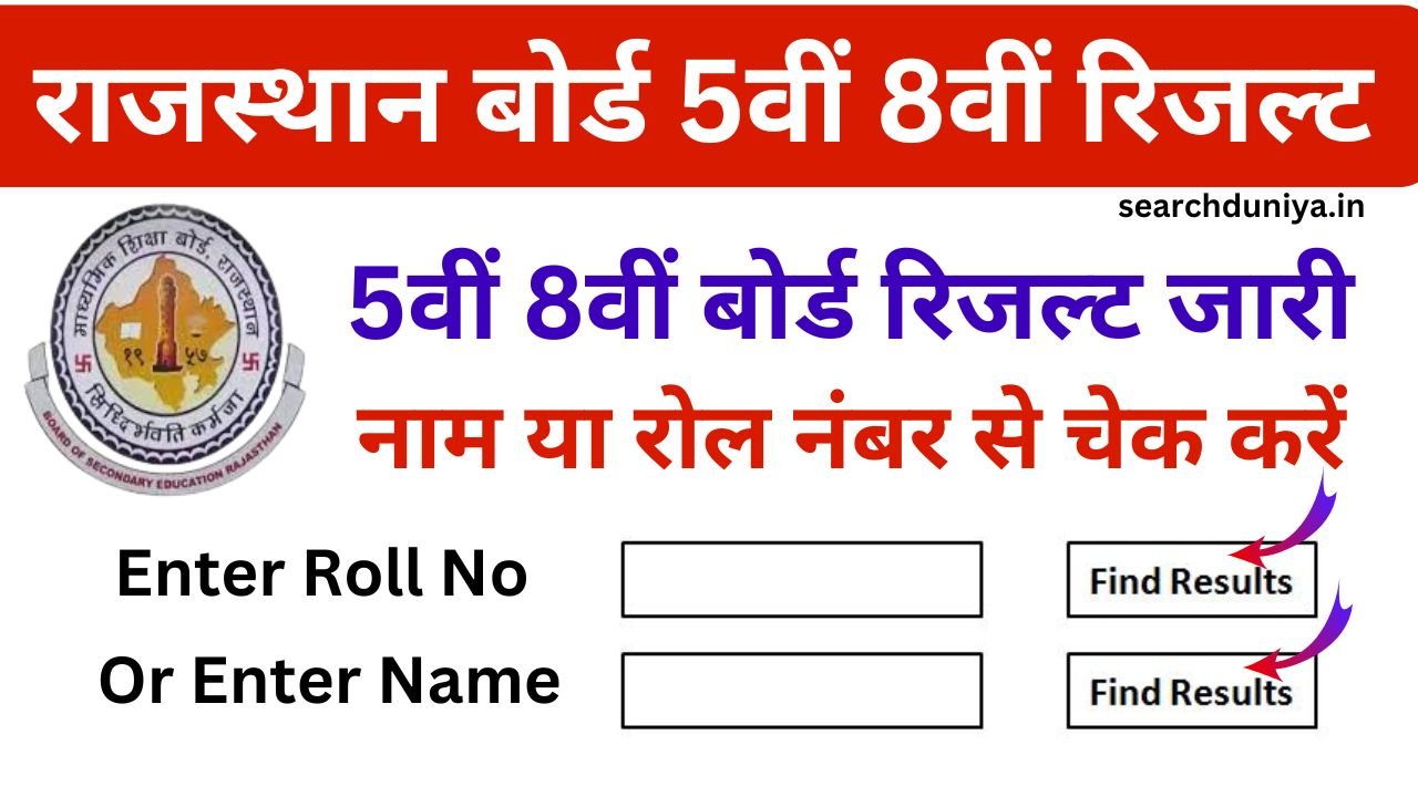 RBSE 5th 8th Result Direct Link: राजस्थान बोर्ड 5वी 8वीं रिजल्ट का रिजल्ट जारी यहां से करें चेक