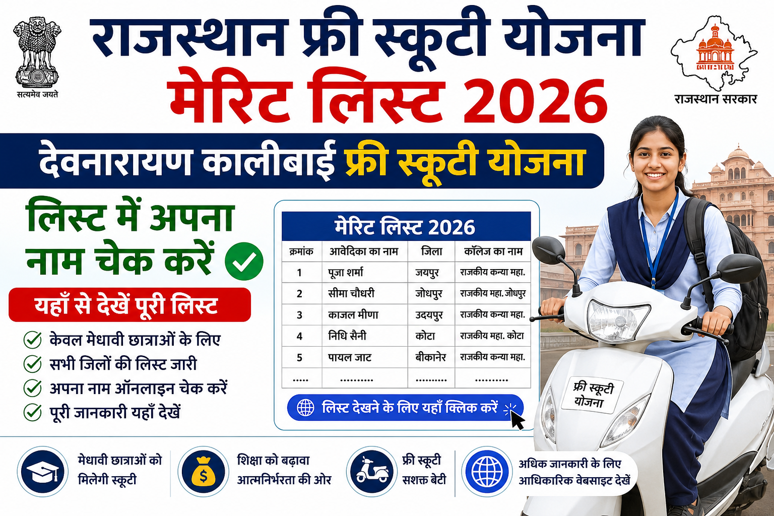 Free Scooty Yojana Merit List 2026 फ्री स्कूटी योजना की Merit List में अपना नाम यहां से देखें
